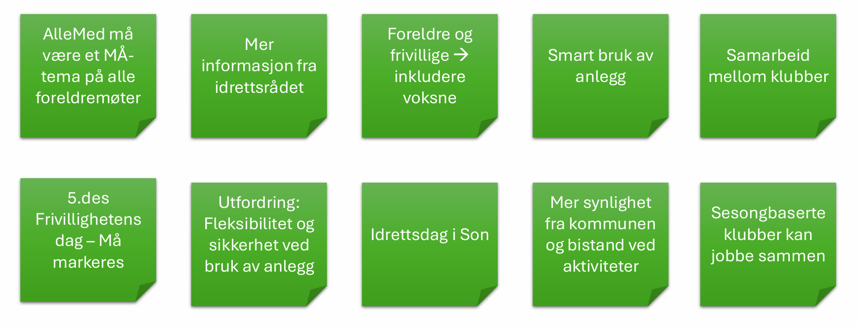 Klubbmøte 08.05.2025