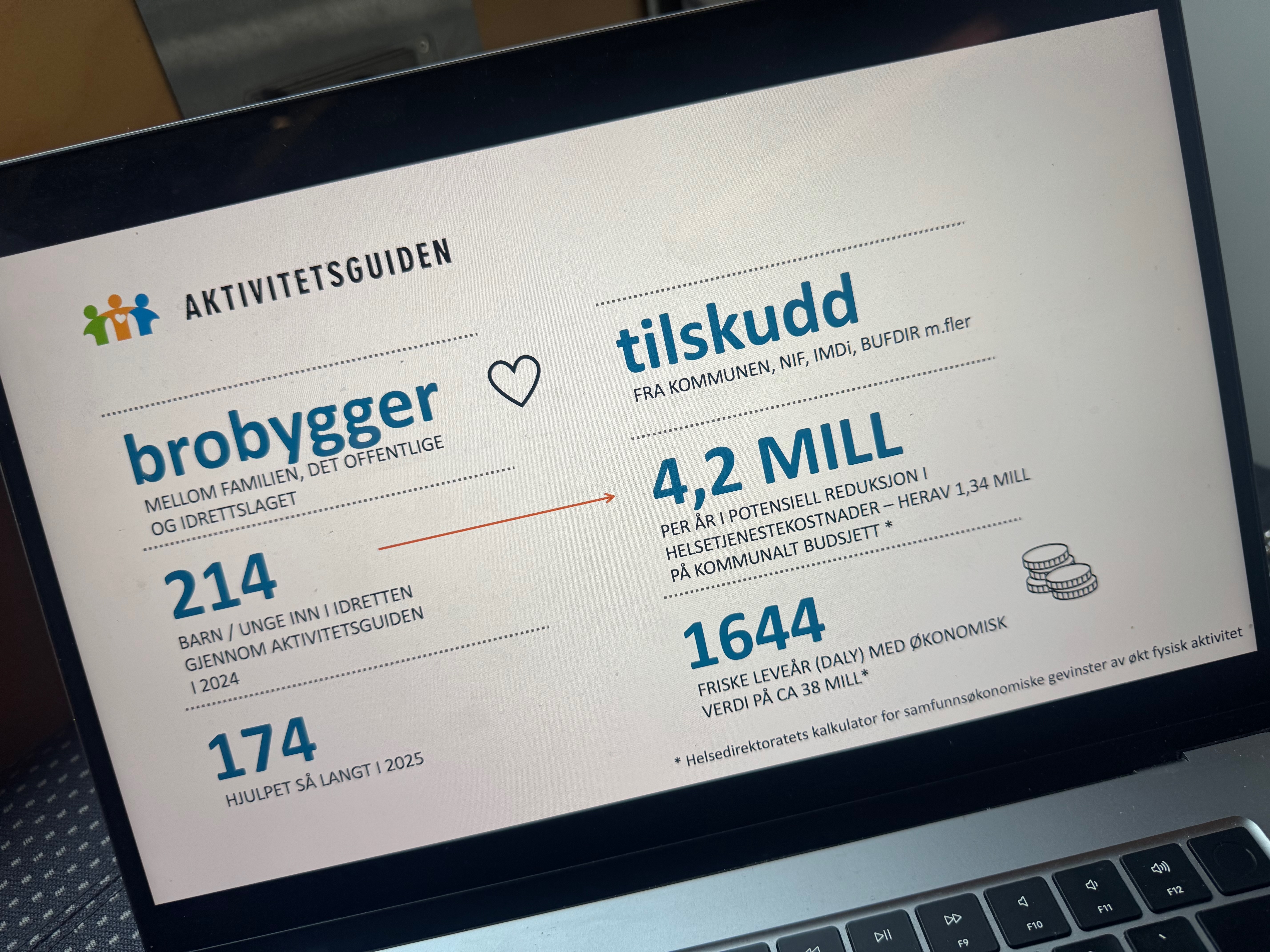 Samfunnsbidraget aktivitetsguiden - tallenes tale.jpeg